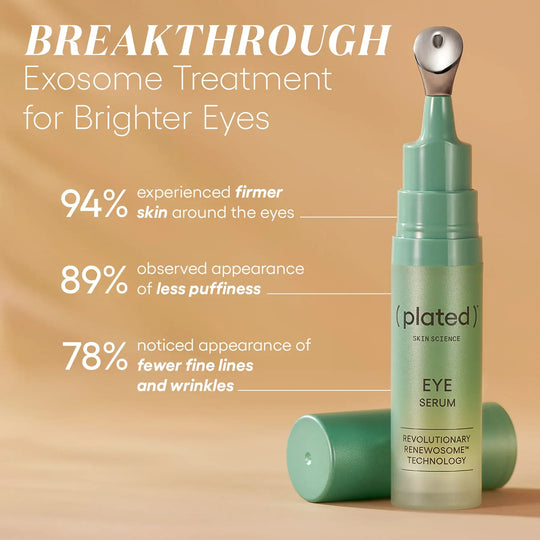 ( plated )™ EYE Serum