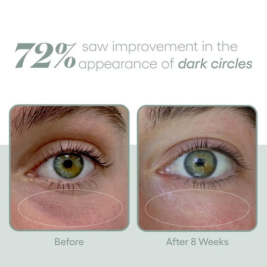 ( plated )™ EYE Serum